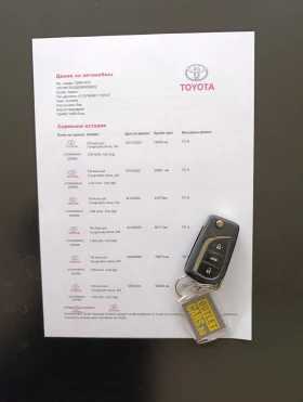 Toyota Corolla 1.5 DYNAMIC FORCE - 12200 € / 23861.13 лв. - 78482714 14