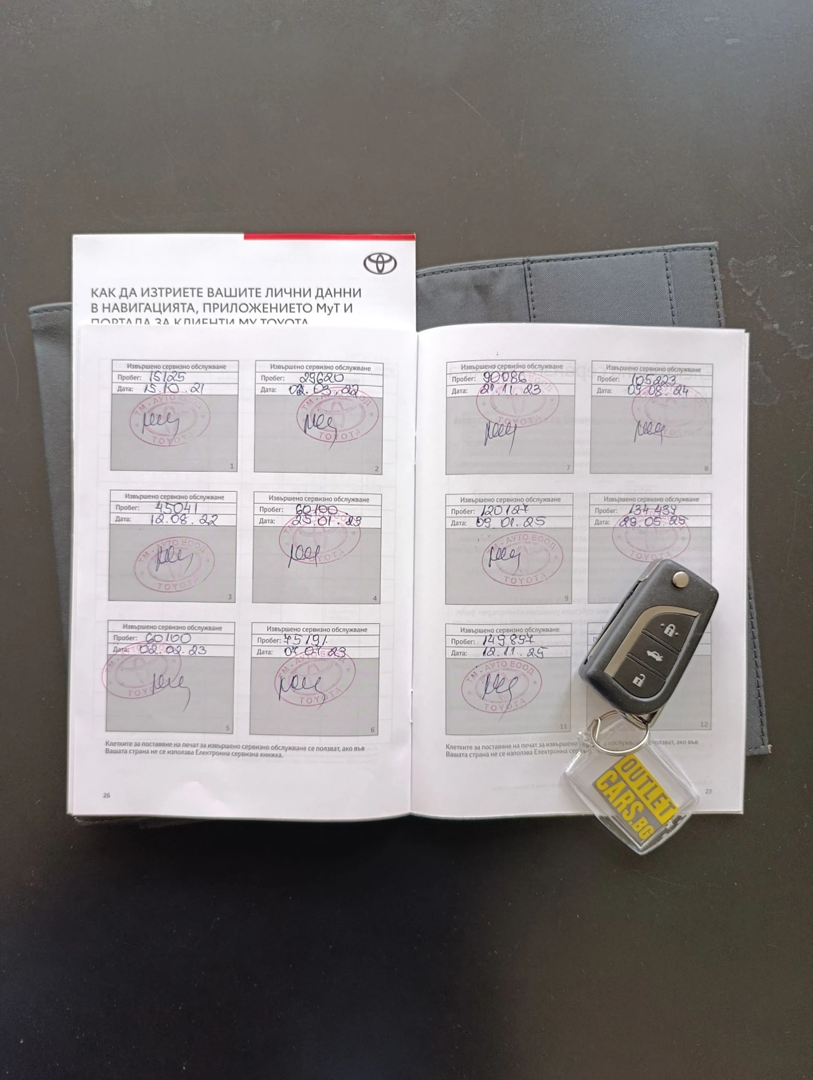 Toyota Corolla 1.5 DYNAMIC FORCE | Mobile.bg � ����������� 17