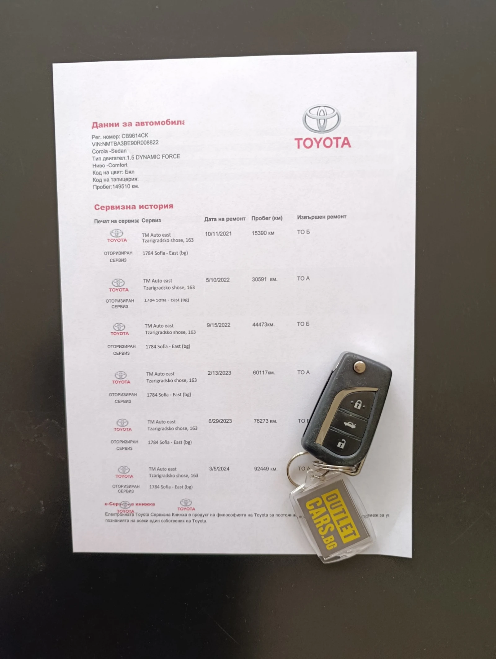 Toyota Corolla 1.5 DYNAMIC FORCE | Mobile.bg � ����������� 14