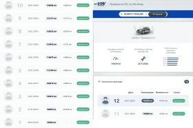 Honda Civic 1.4 vtec, снимка 7