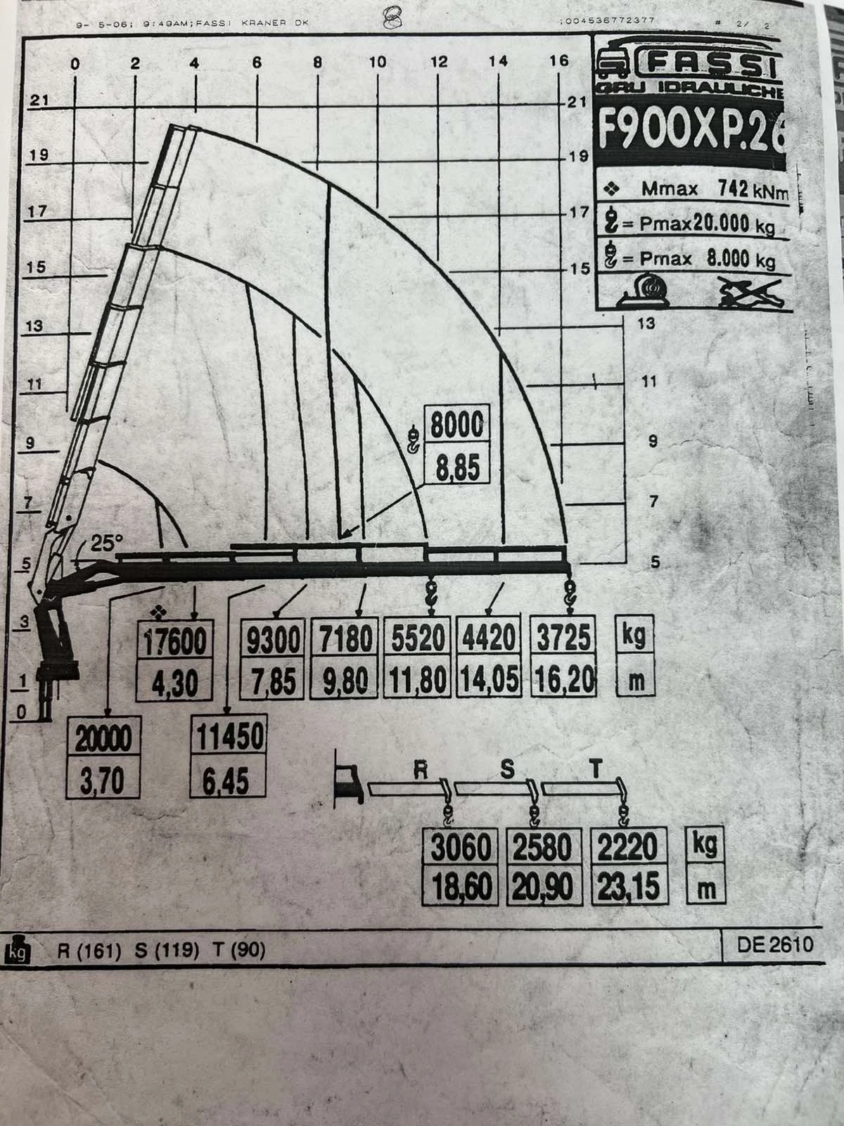 Scania 124 420  FASSI 900+ JIB | Mobile.bg   17