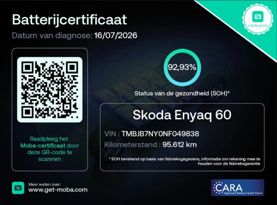 Skoda Enyaq 60, снимка 5 - Автомобили и джипове - 55613165