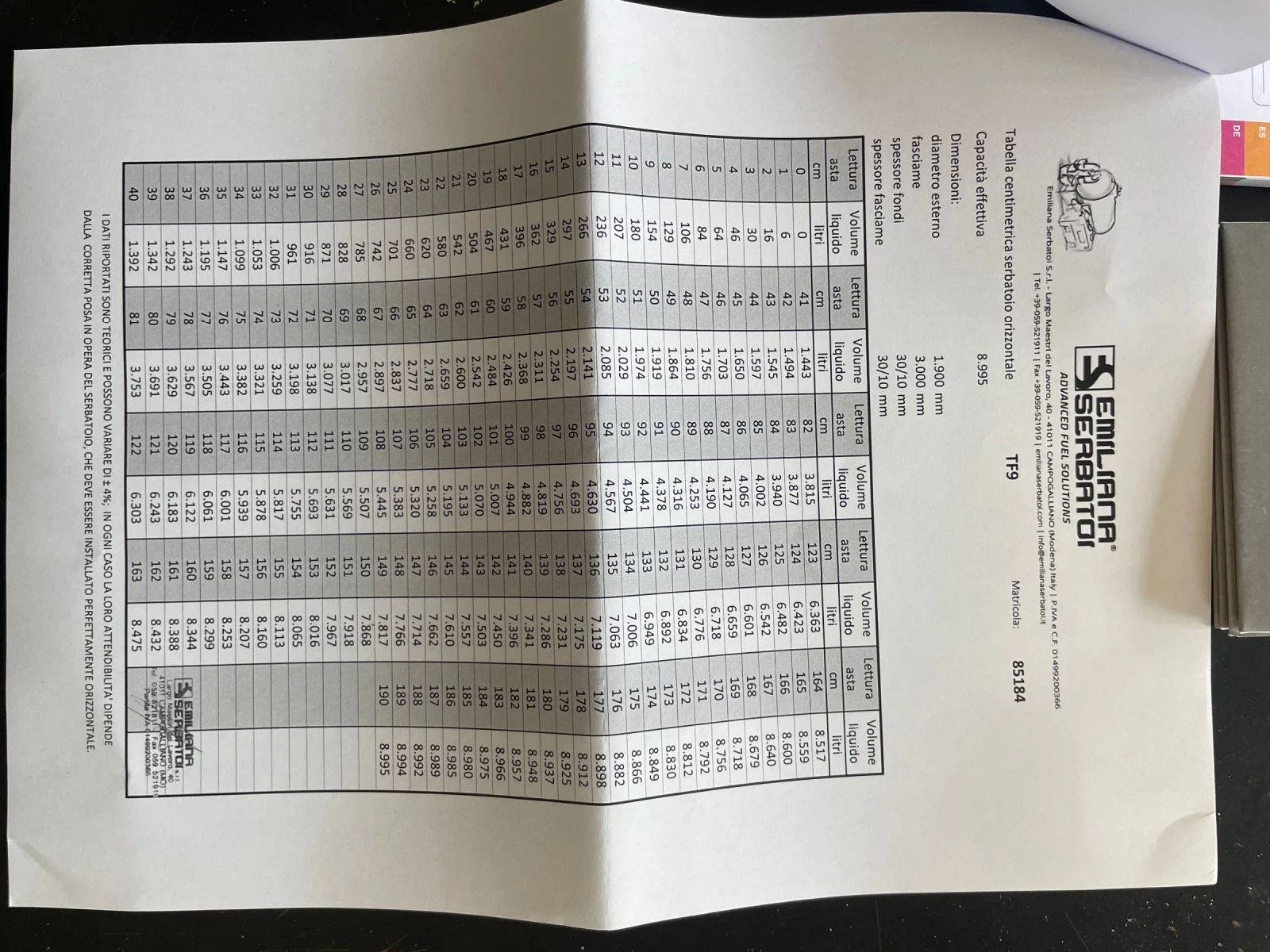 Допълнително оборудване Друг вид Цистерна гориво 9000L, снимка 11 - Индустриална техника - 53816243