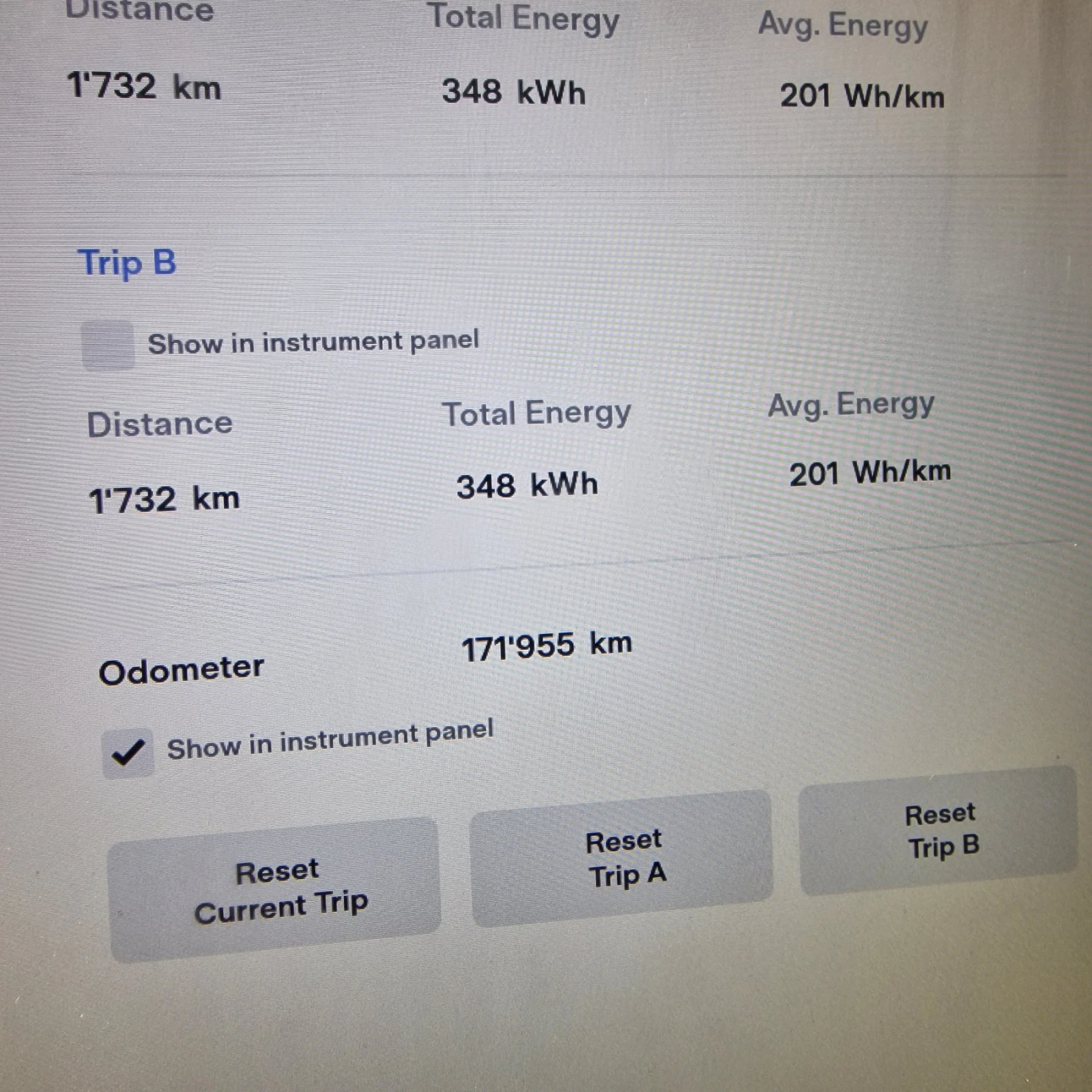 Tesla Model S 85  Швейцария Free Supercharger  - изображение 9