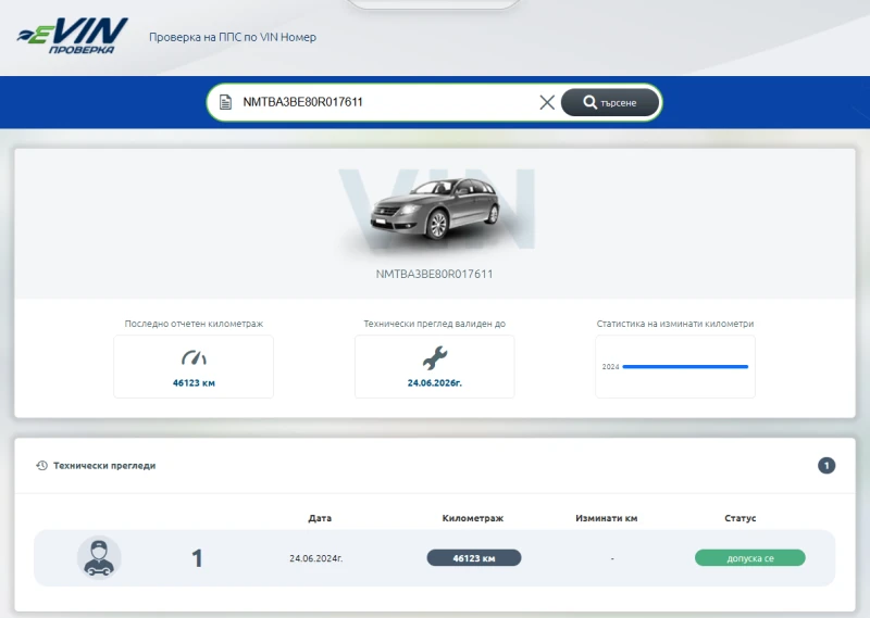 Toyota Corolla Гаранция до 2031г. // 91000 km, снимка 9 - Автомобили и джипове - 52018856
