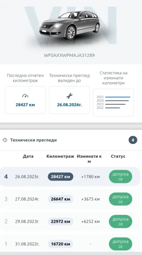 Ford Kuga, снимка 9