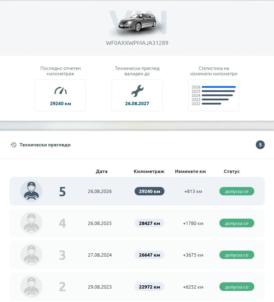 Ford Kuga, снимка 9 - Автомобили и джипове - 49612297