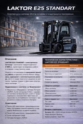 Електрокар Други ЕЛЕКТРИЧЕСКИ, снимка 8