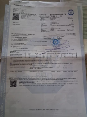 VW Tiguan ��� ���� 4x4 160 �� | Mobile.bg � ����� ������ 7