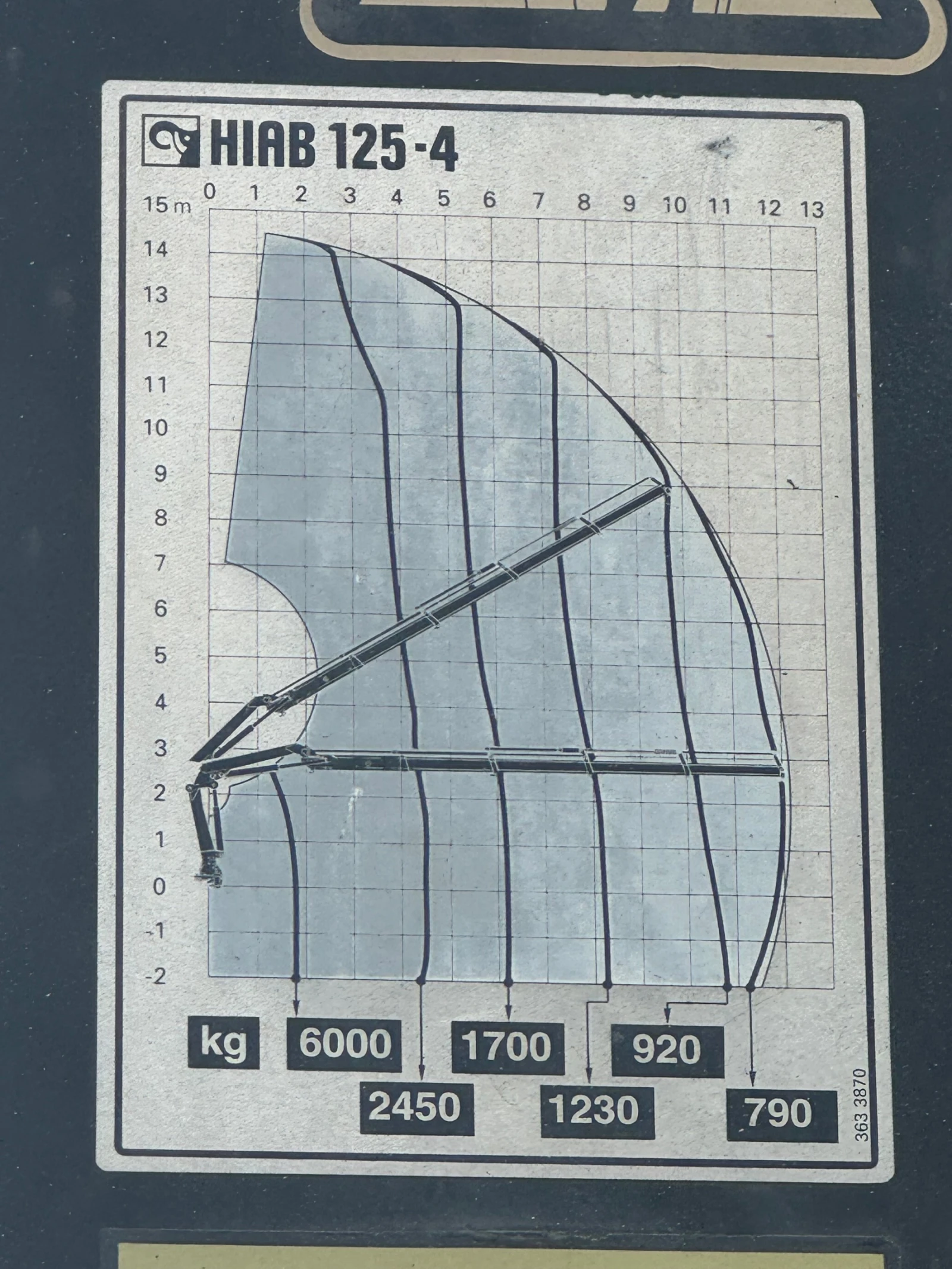 Volvo Fh 12 HIAB 125- 12 �, �������� , ���:5.20�, 2.50� | Mobile.bg � ����������� 6