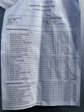 Audi Tt Audi TT 1.8T, снимка 7