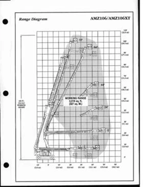 Автовишка Grove   AMZ106XT   33 метра  4x4x4, снимка 4