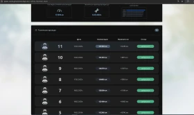 Subaru Legacy реални километри * седан * кожен салон  - 6650 € / 13006.27 лв. - 35503910 2