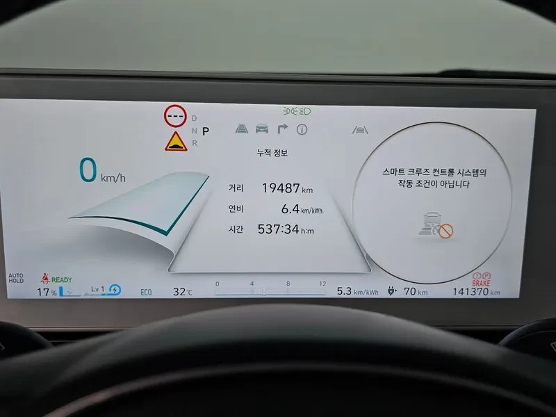 Hyundai Ioniq 5 Long Range Commercial Long Range Package | Mobile.bg � ����������� 7