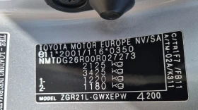 Toyota Verso 1.8 147k.c Trek  | Mobile.bg    15