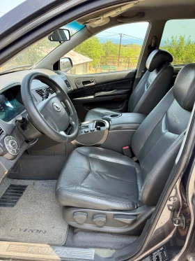 SsangYong Kyron 2.0 Xdi 44      | Mobile.bg    9