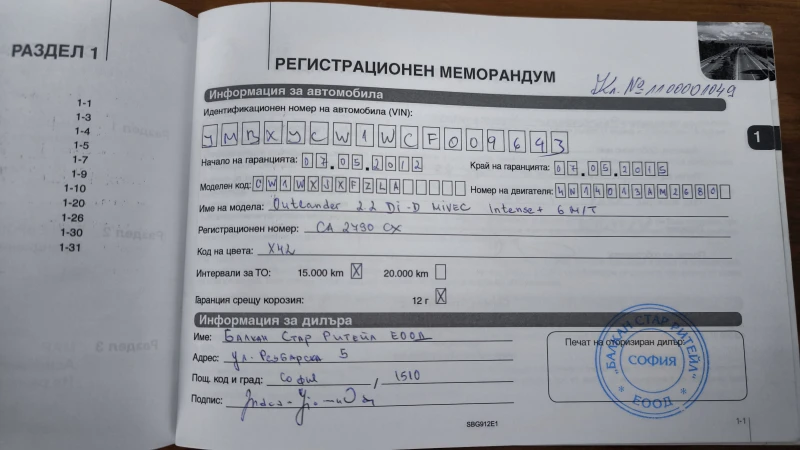 Mitsubishi Outlander II (facelift 2009) 2.2 DI-D (177 Hp) 4WD, снимка 10 - Автомобили и джипове - 52302958