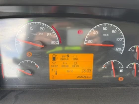 Volvo Fm, снимка 4