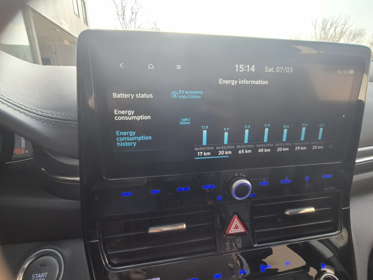 Hyundai Ioniq 38KW Premium - изображение 4