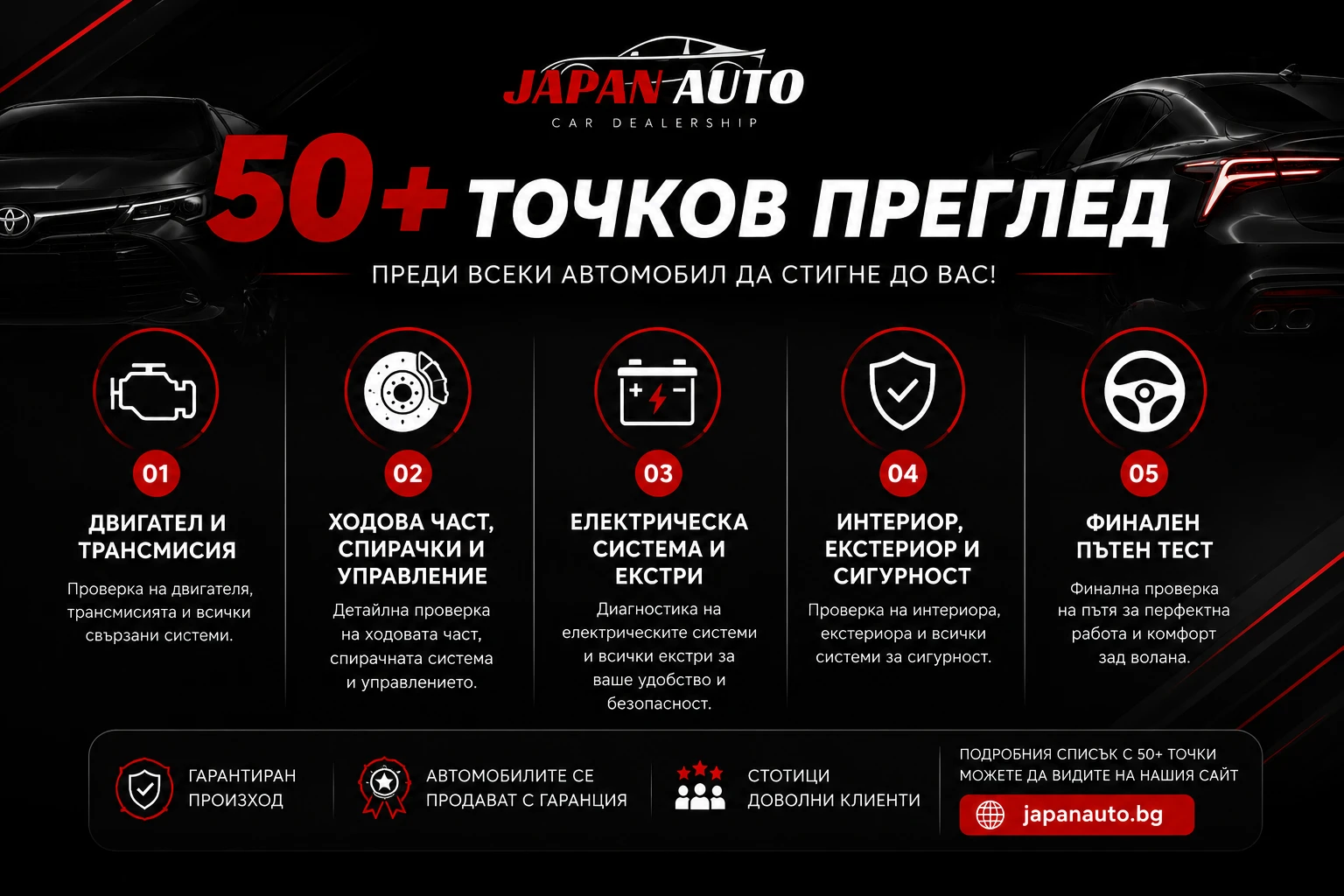 Suzuki Vitara 1.6 ������ | ��������� | ���! � ��������! | Mobile.bg � ����������� 17