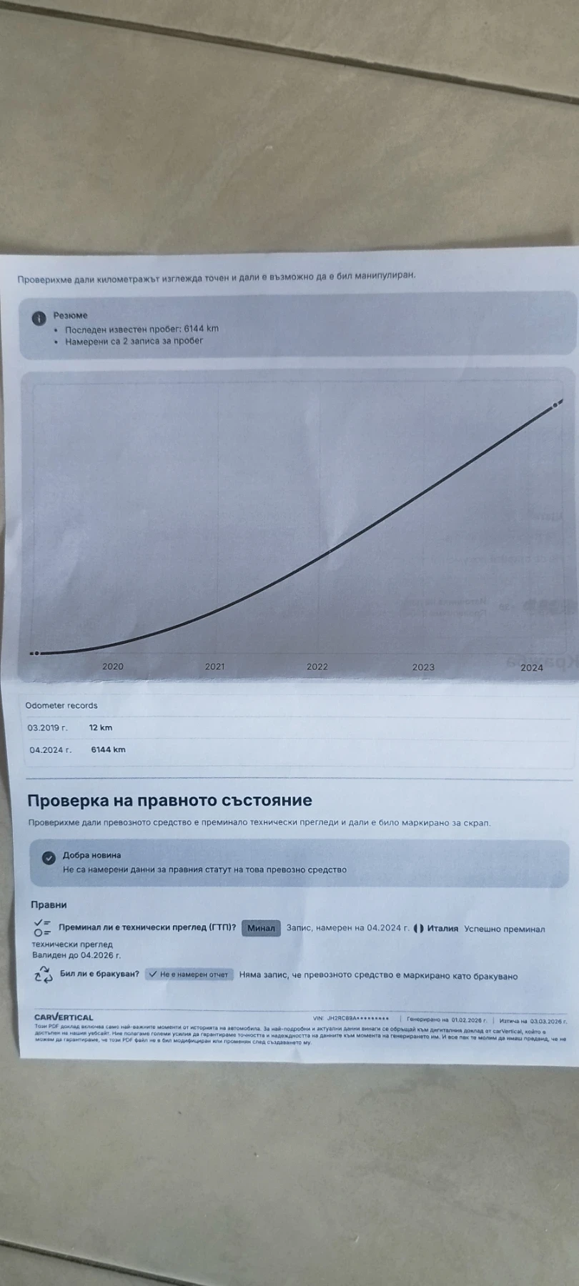 Honda Integra 750, снимка 11 - Мотоциклети и мототехника - 54164967