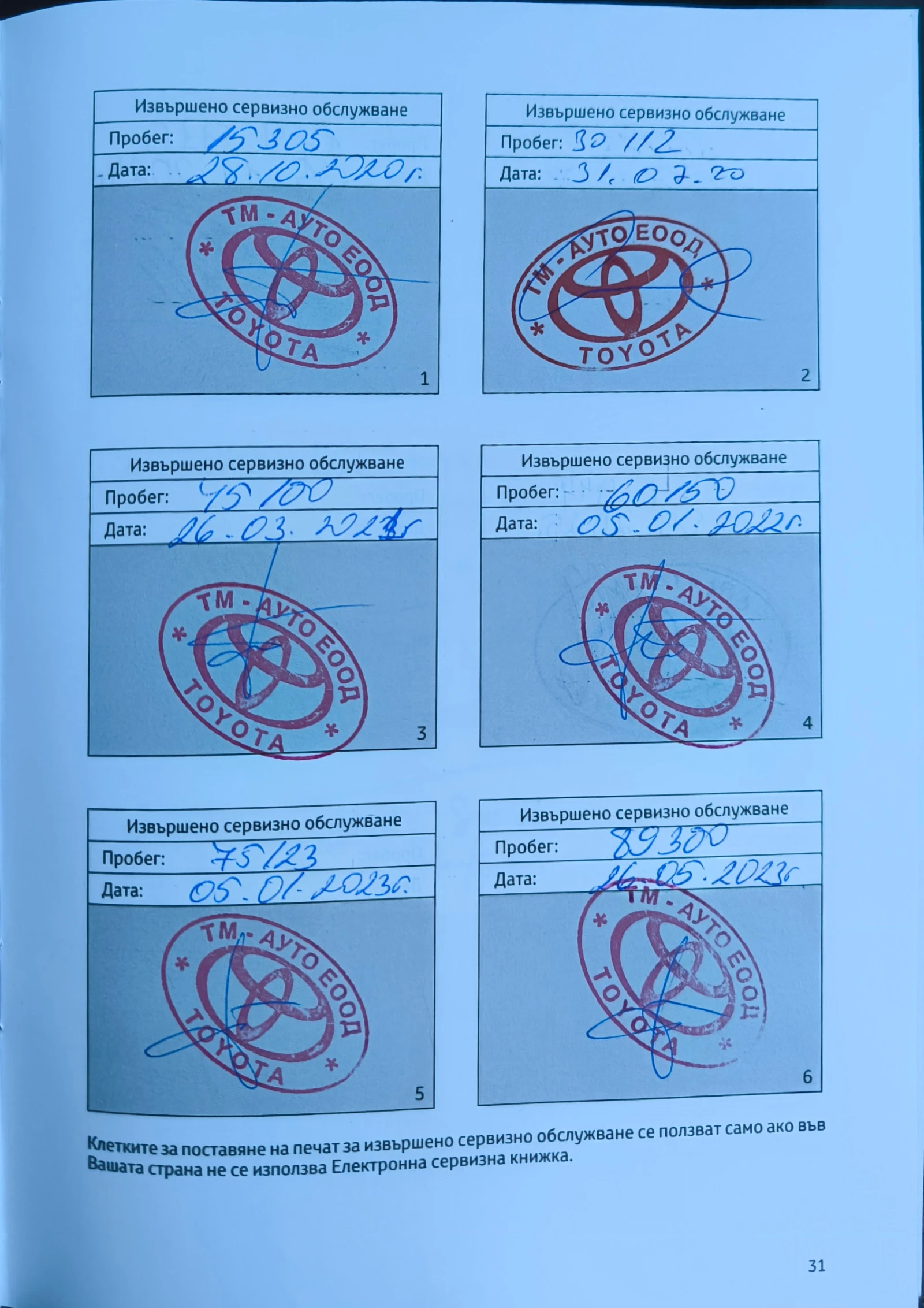 Toyota Auris 1.8HSD | Mobile.bg � ����������� 12