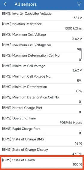 Kia Niro, снимка 11