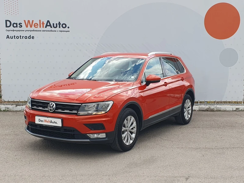 VW Tiguan Comfortline 2.0TSI 4MOTION BMT
