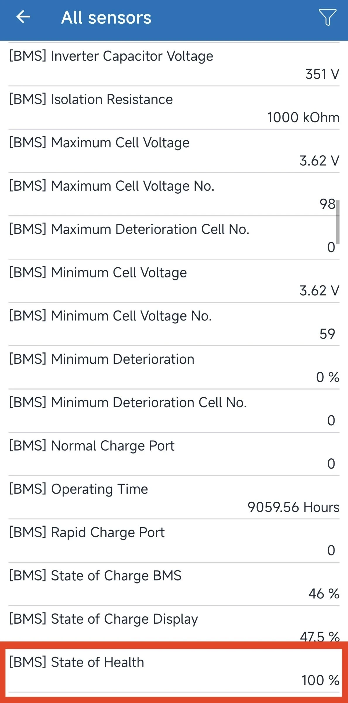 Kia Niro | Mobile.bg � ����������� 11