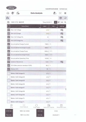 Ford Mustang Mach-E 76KW* RWD* 96.3%SOH* Bang & Olufsen* FordConnect - 23000 € / 44984.09 лв. - 66576388 16