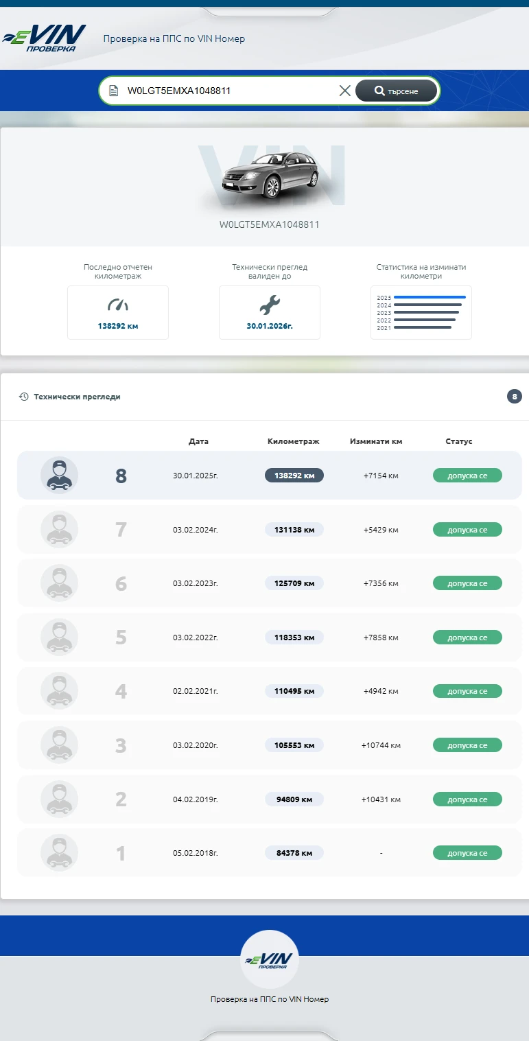 Opel Insignia 2.0 CDTI - изображение 9