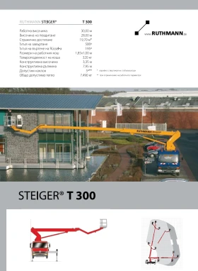 Обява за продажба на Автовишка Ruthmann 30м 320кг Т300 ~71 880 EUR - изображение 2