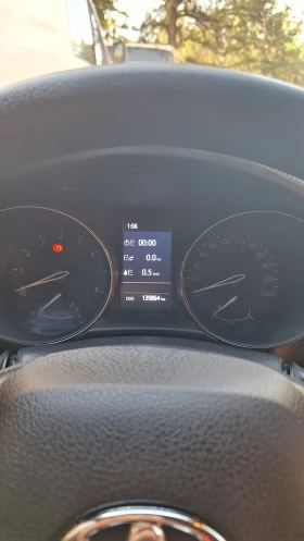 Toyota C-HR 2.0  | Mobile.bg    10