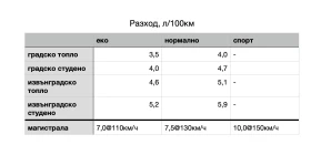 Toyota Rav4, снимка 15
