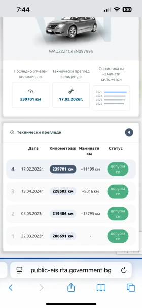 Audi A6 Allroad 3.0 TFSI, снимка 8