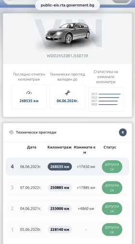 Mercedes-Benz B 200 АВТОМАТ/LED/SPORT/TOP! - 4200 € / 8214.49 лв. - 41401601 17