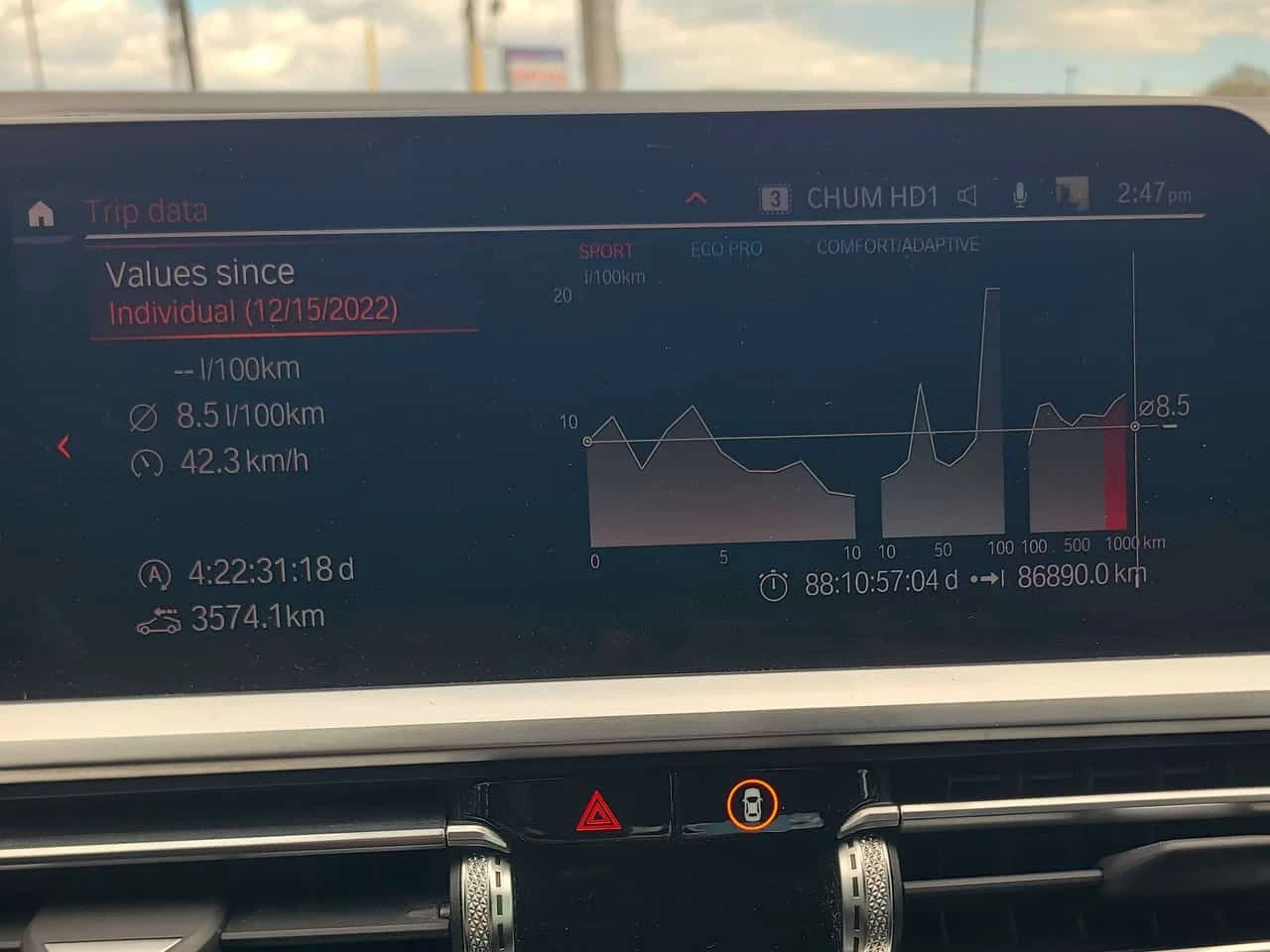 BMW 430 xDrive/CARFAX/ШИБИДАХ/ПОДГРЕВИ, снимка 14 - Автомобили и джипове - 54729120