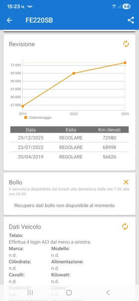 Dodge Journey 2.8i ГАЗ Автоматик 7 места внос от ИТАЛИЯ - 5900 € / 11539.40 лв. - 34225265 16