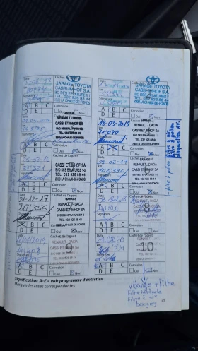 Toyota Avensis 2.0  АВТОМАТИК, снимка 13