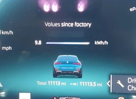 BMW i4 GRAN COUPE M50 - 26860 € / 52533.59 лв. - 94394300 14