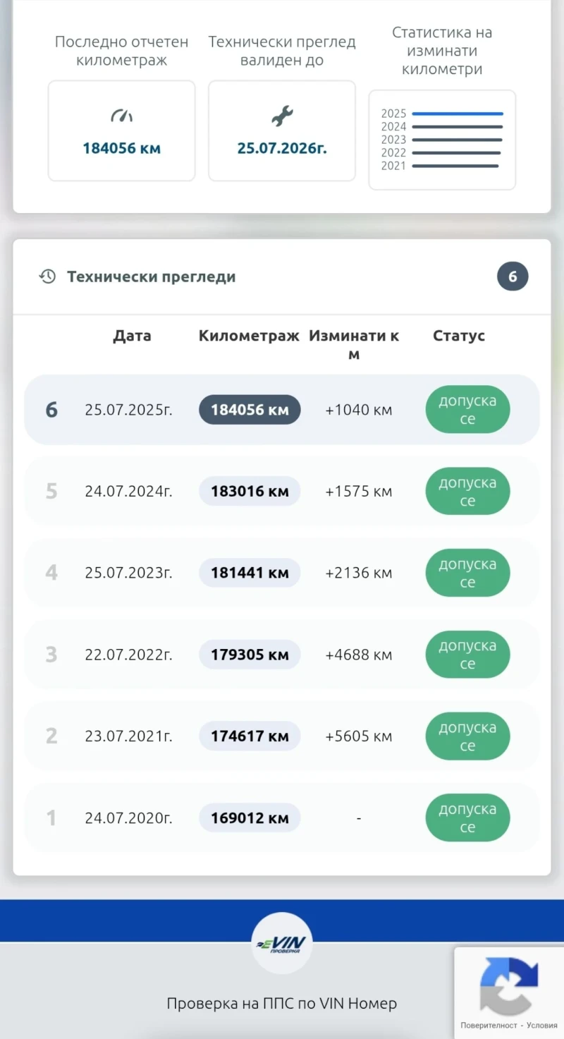 Ford Mondeo MK4 TITANIUM X, снимка 17 - Автомобили и джипове - 53145632