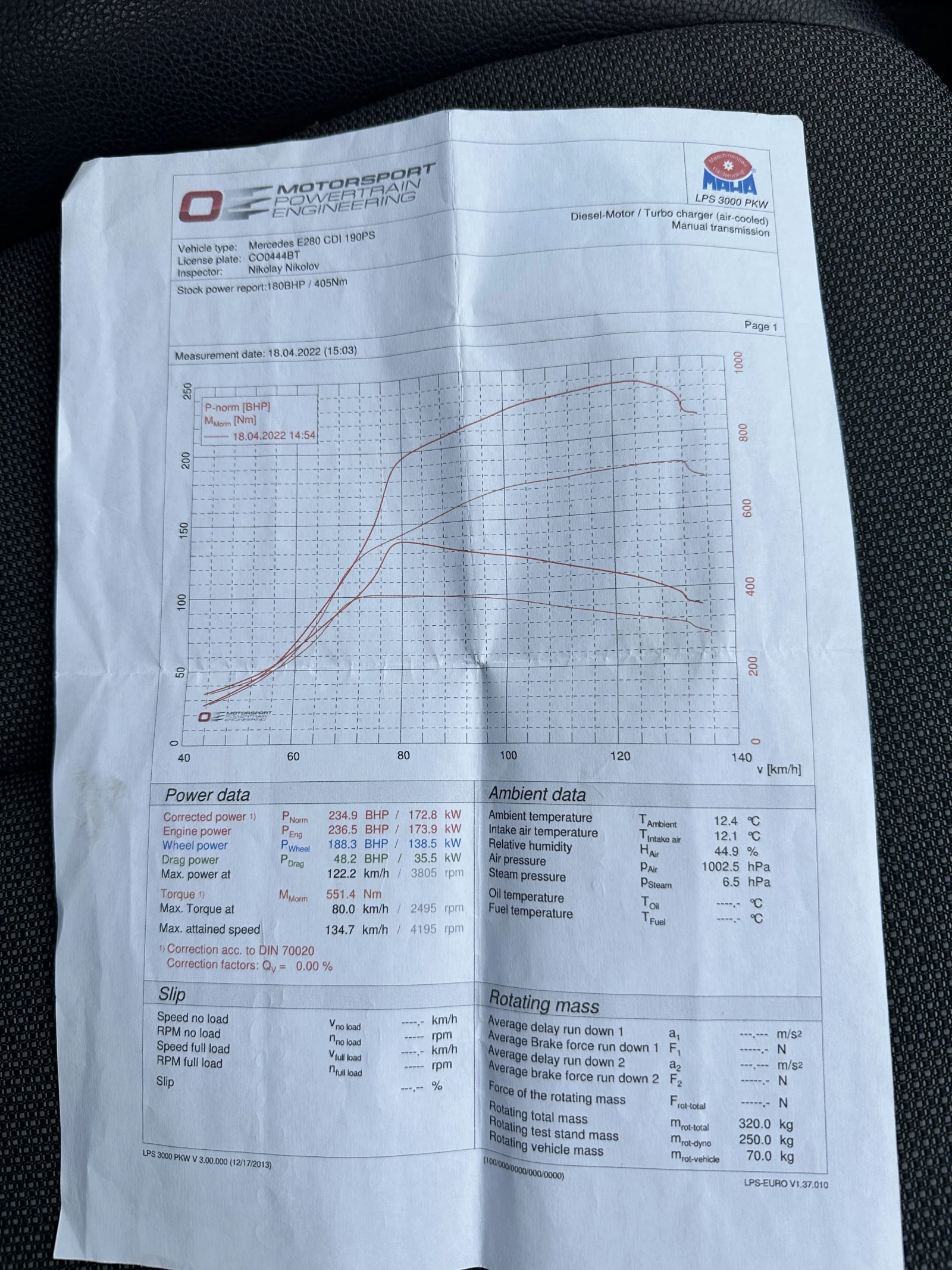 Mercedes-Benz E 320 | Mobile.bg � ����������� 13