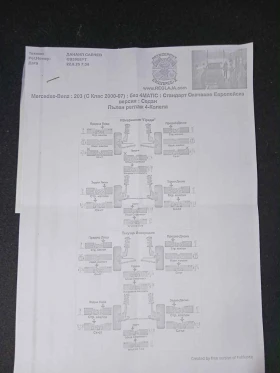 Mercedes-Benz C 220, снимка 17