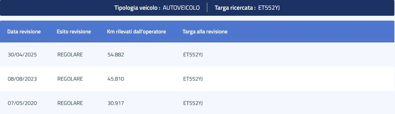 Toyota Auris 1.4D-4D LOUNGE | Mobile.bg   16