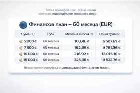 Toyota Corolla 1.8 hibrid, снимка 15