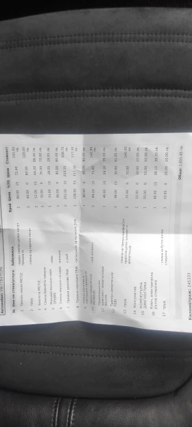 VW Passat fsi | Mobile.bg    16