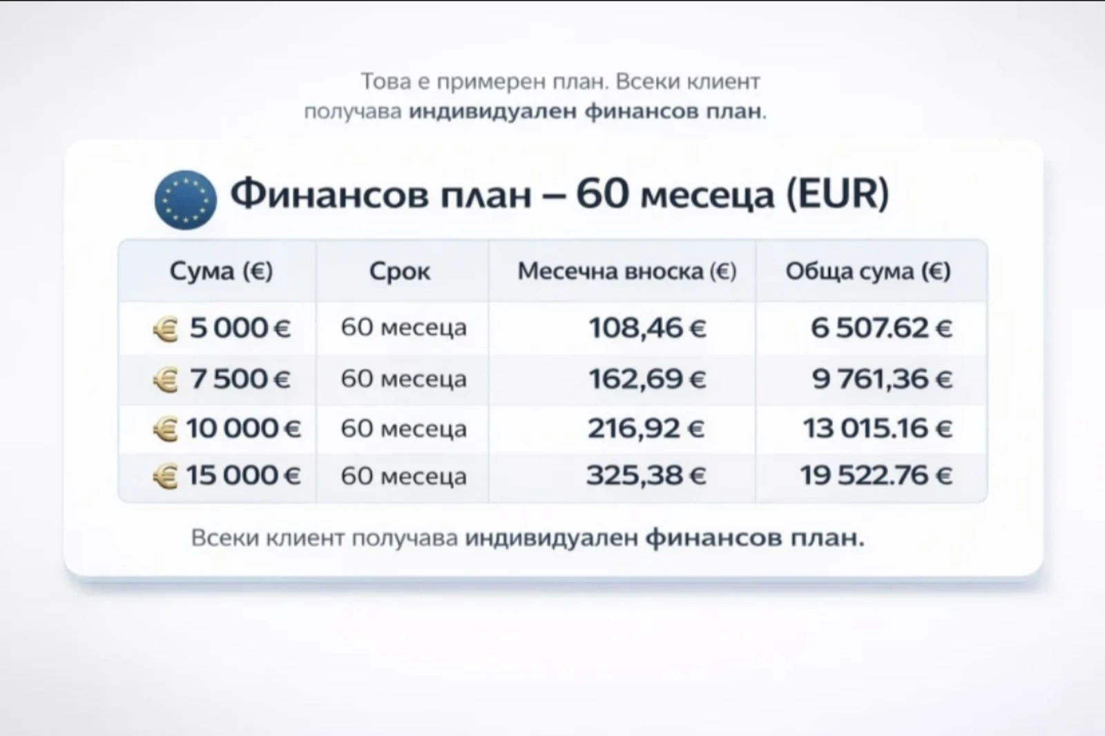 Toyota Corolla 1.8 hibrid | Mobile.bg � ����������� 15