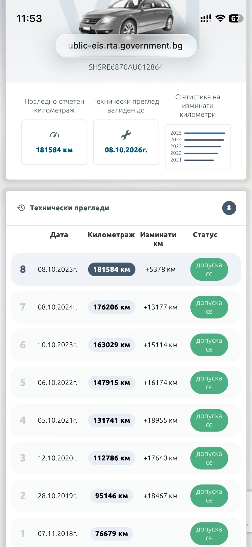 Honda Cr-v 2.2 idtec. executive. autom. face | Mobile.bg   14