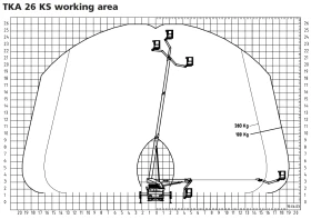 Автовишка Друга марка 26м 280кг Bison TKA26, снимка 17