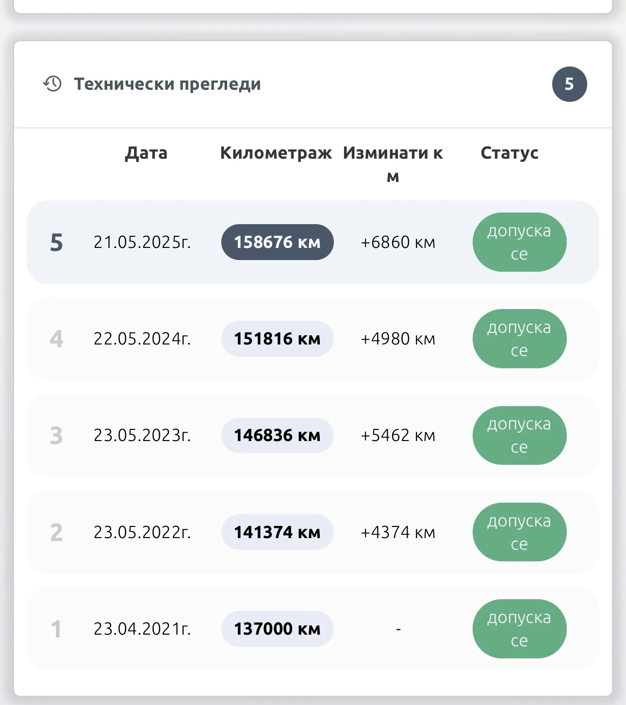 Ford Focus 2.0i Автомат, снимка 16 - Автомобили и джипове - 53990975